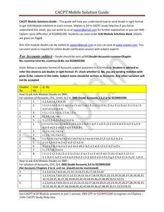 CACPT Mobile Solution Guide

CACPT Mobile Solutions Guide – This guide will help you understand how to send doubt in right format
to get ICAI Module solutions in Just1 minute. VXplain is 24 hr CACPT study help line.If you fail to
understand this sheet, you can write to us at vxplain@gmail.com for further explanation or you can SMS
Explain <your difficulty> at 9220092200. Students can even order ICAI Module Solutions Book. Details
are given on Page8

Non ICAI module doubts can be mailed at vxplain@gmail.com or you can post at www.vxplain.com. You
can even send us request for online doubt clarification session with subject experts

For Accounts subject – Doubt should be sent asSMSDoubt<Accounts>comma<Chapter
No.>comma<Unit No.>comma<Q.No.>to 9220092200

Given Below is question format of Accounts subject questions in ICAI module. Student is advised to
refer this sheet to ask doubts in right format. Pl. check whether Q. No. you are sending matches with
given Q.No. column in this table. Subject name should be written as Accounts. Any other variation will
not be accepted

Chapter Unit        Q. No.
No.        No.
How to ask ICAI Module Doubts on SMS:
For solution of Accounts, Ch1, Unit5, Q 2-iv, SMS Doubt Accounts,1,5,2-iv to 9220092200
1          1        1,2,3,4,5,6,7,8,9,10
1          2        I-1-i,I-1-ii,I-1-iii,I-1-iv,I-1-v,I-1-vi,I-1-vii,I-2-i,I-2-ii,I-2-iii,I-2-iv,I-2-v,I-2-vi,I-3-i,I-3-ii,I-3-
                    iii,II-i,II-ii,II-iii,II-iv
1          3        I-1-i, I-1-ii, I-1-iii, I-1-iv, I-1-v
1          4        I-i, I-ii, I-iii, I-iv
1          5        1-i,1-ii,1-iii,2-i,2-ii,2-iii,2-iv
2          1        I-i,I-ii,I-iii,I-iv,I-v,I-vi,II-1-i,II-1-ii,II-1-iii,II-1-iv,II-1-v,II-2-i,II-2-ii,II-2-iii,II-2-iv,II-2-v,II-2-
                    vi,II-2-vii,II-2-viii,II-3-a,II-3-b,II-3-c.
2          2        I-i, I-ii, I-iii, I-iv,I-v
2          3        I-i, I-ii, I-iii, I-iv,I-v
2          4        I-i,I-ii,I-iii,I-iv,I-v,I-vi,I-vii,I-viii,I-ix,I-x,I-xi,I-xii,I-xiii,2-I,2-ii,2-iii,2-iv,2-v
2          5        1-i,1-ii,1-iii,1-iv,1-v,1-vi,2-i,2-ii,2-iii
2          6        1-i,1-ii,1-iii,1-iv,1-v,1-vi,1-vii,1-viii,1-ix,1-x,1-xi,2-i,2-ii,2-iii,2-iv,2-v
2          7        I-i, I-ii, I-iii, I-iv,I-v
2          8        I-1-i,I-1-ii,I-1-iii,I-2-i,I-2-ii,I-2-iii,I-2-iv,I-2-v,I-2-vi,I-2-vii,I-2-viii,I-2-ix,II-1-i,II-1-ii
                    II-1-iii,II-1-iv,II-1-v,II-2-a,II-2-b,II-2-c,II-2-d,II-2-e,II-2-f,II-2-g,II-2-h,II-2-i,II-2-j,III- 1,III-2
How to ask ICAI Module Doubts on SMS:
For solution of Accounts, Ch3, Q 4, SMS Doubt Accounts,3,4 to 9220092200
(for Accounts Chapters 3 to 4, unit no. should not be mentioned)
3                   1,2,3,4,5,6,7,8,9,10,,11,12,13,14,15,16,17,18,19,20
4                   1,2,3,4,5,6,7,8,9,10,11,12,13,14,15,16,17,18,19,20,21,22,23,24,25,26,27,28,29,30,31,
                    32,33,34,35,36,37,38,39,40,41,42,43,44,45,46,47,48,49,50,51,52,53
5                   1,2,3,4,5,6,7,8,9,10,11,12,13,14,15,16,17,18,19,20,21,22,23,24,25,26,27,28,29,30,31,
                    32,33,34,35,36,37,38,39,40,41,42,43,44,45,46,47,48,49,50,51,52,53,54,55

Get CACPT ICAI Module answers in just 1 minute. SMS CPT to 9220092200 to register on VXplain –
24Hr CACPT Study Help-line.
 