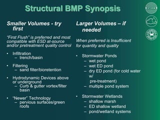 An Overview of Stormwater Management | PDF
