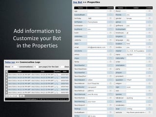 Add information to  Customize your Bot  in the Properties  