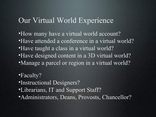 Our Virtual World Experience How many have a virtual world account? Have attended a conference in a virtual world? Have taught a class in a virtual world? Have designed content in a 3D virtual world?  Manage a parcel or region in a virtual world? Faculty? Instructional Designers? Librarians, IT and Support Staff? Administrators, Deans, Provosts, Chancellor? 