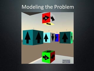Modeling the Problem 