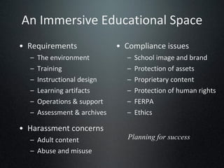An Immersive Educational Space Requirements  The environment Training Instructional design Learning artifacts Operations & support Assessment & archives Harassment concerns Adult content Abuse and misuse Compliance issues School image and brand Protection of assets Proprietary content Protection of human rights FERPA Ethics Planning for success 