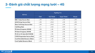 Cac tham so chat luong mang.pptx