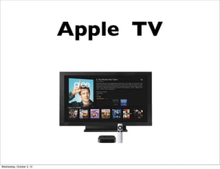Apple TV

Wednesday, October 3, 12

 