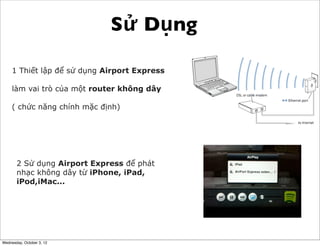 Sử Dụng
1 Thiết lập để sử dụng Airport Express
làm vai trò của một router không dây
( chức năng chính mặc định)

2 Sử dụng Airport Express để phát
nhạc không dây từ iPhone, iPad,
iPod,iMac...

Wednesday, October 3, 12

 