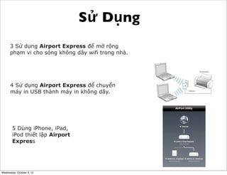 Sử Dụng
3 Sử dụng Airport Express để mở rộng
phạm vi cho sóng không dây wifi trong nhà.

4 Sử dụng Airport Express để chuyển
máy in USB thành máy in không dây.

5 Dùng iPhone, iPad,
iPod thiết lập Airport
Express

Wednesday, October 3, 12

 