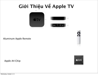 Giới Thiệu Về Apple TV

Aluminum Apple Remote

Apple A4 Chip

Wednesday, October 3, 12

 