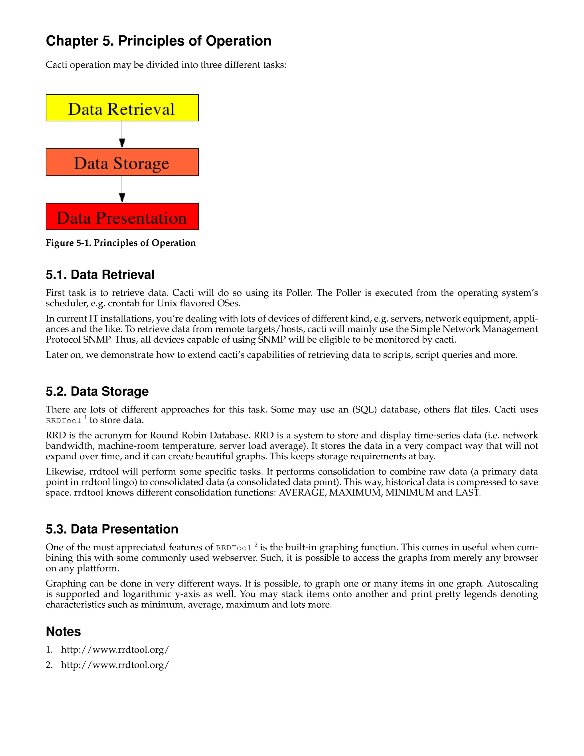 Chapter 5. Principles of Operation
Cacti operation may be divided into three different tasks:




Figure 5-1. Principles of Operation


5.1. Data Retrieval
First task is to retrieve data. Cacti will do so using its Poller. The Poller is executed from the operating system’s
scheduler, e.g. crontab for Unix ﬂavored OSes.
In current IT installations, you’re dealing with lots of devices of different kind, e.g. servers, network equipment, appli-
ances and the like. To retrieve data from remote targets/hosts, cacti will mainly use the Simple Network Management
Protocol SNMP. Thus, all devices capable of using SNMP will be eligible to be monitored by cacti.
Later on, we demonstrate how to extend cacti’s capabilities of retrieving data to scripts, script queries and more.


5.2. Data Storage
There are lots of different approaches for this task. Some may use an (SQL) database, others ﬂat ﬁles. Cacti uses
RRDTool 1 to store data.
RRD is the acronym for Round Robin Database. RRD is a system to store and display time-series data (i.e. network
bandwidth, machine-room temperature, server load average). It stores the data in a very compact way that will not
expand over time, and it can create beautiful graphs. This keeps storage requirements at bay.
Likewise, rrdtool will perform some speciﬁc tasks. It performs consolidation to combine raw data (a primary data
point in rrdtool lingo) to consolidated data (a consolidated data point). This way, historical data is compressed to save
space. rrdtool knows different consolidation functions: AVERAGE, MAXIMUM, MINIMUM and LAST.


5.3. Data Presentation
One of the most appreciated features of RRDTool 2 is the built-in graphing function. This comes in useful when com-
bining this with some commonly used webserver. Such, it is possible to access the graphs from merely any browser
on any plattform.
Graphing can be done in very different ways. It is possible, to graph one or many items in one graph. Autoscaling
is supported and logarithmic y-axis as well. You may stack items onto another and print pretty legends denoting
characteristics such as minimum, average, maximum and lots more.

Notes
1. http://www.rrdtool.org/
2. http://www.rrdtool.org/
 