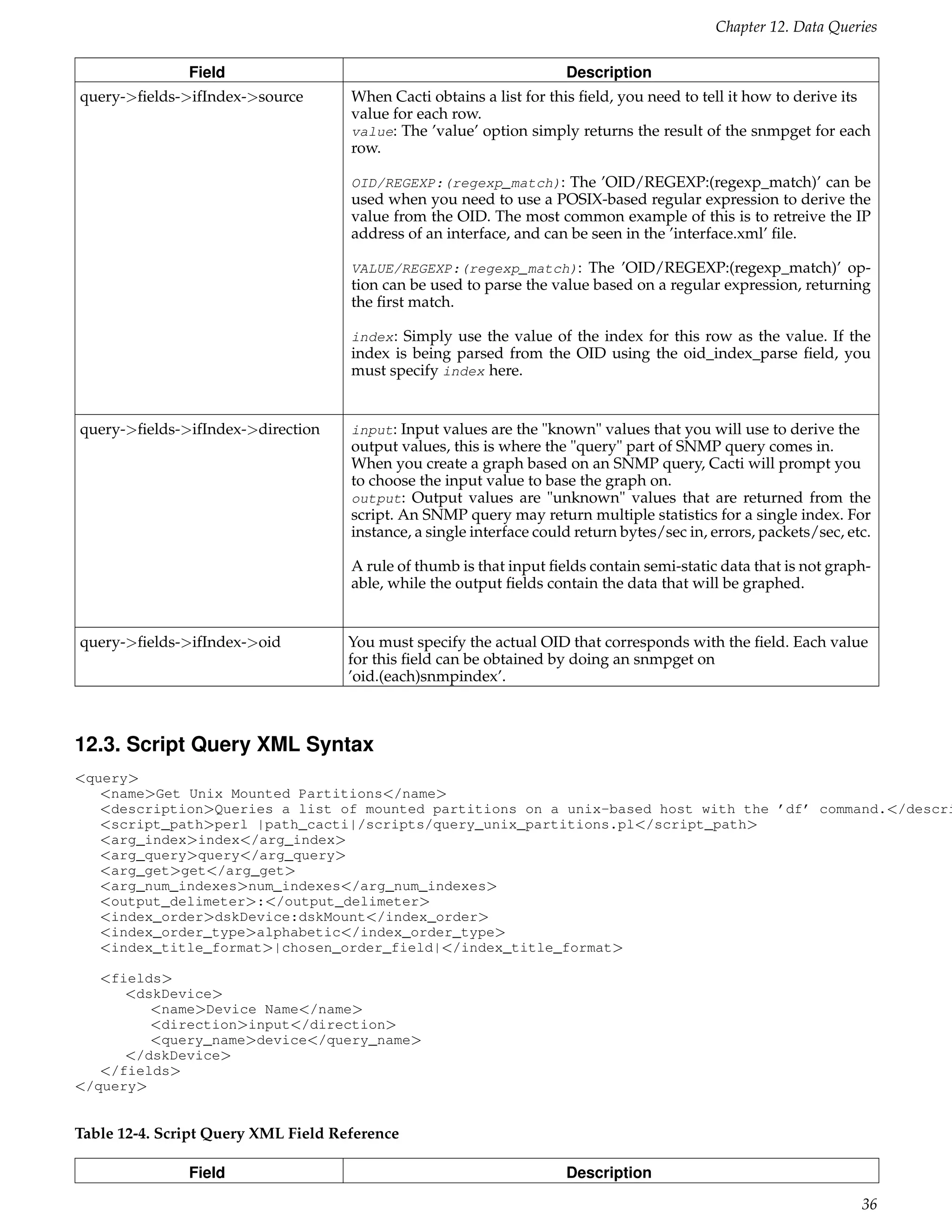 Chapter 12. Data Queries

               Field                                                  Description
query->ﬁelds->ifIndex->source        When Cacti obtains a list for this ﬁeld, you need to tell it how to derive its
                                     value for each row.
                                     value: The ’value’ option simply returns the result of the snmpget for each
                                     row.

                                     OID/REGEXP:(regexp_match): The ’OID/REGEXP:(regexp_match)’ can be
                                     used when you need to use a POSIX-based regular expression to derive the
                                     value from the OID. The most common example of this is to retreive the IP
                                     address of an interface, and can be seen in the ’interface.xml’ ﬁle.

                                     VALUE/REGEXP:(regexp_match): The ’OID/REGEXP:(regexp_match)’ op-
                                     tion can be used to parse the value based on a regular expression, returning
                                     the ﬁrst match.

                                     index : Simply use the value of the index for this row as the value. If the
                                     index is being parsed from the OID using the oid_index_parse ﬁeld, you
                                     must specify index here.


query->ﬁelds->ifIndex->direction     input: Input values are the "known" values that you will use to derive the
                                     output values, this is where the "query" part of SNMP query comes in.
                                     When you create a graph based on an SNMP query, Cacti will prompt you
                                     to choose the input value to base the graph on.
                                     output: Output values are "unknown" values that are returned from the
                                     script. An SNMP query may return multiple statistics for a single index. For
                                     instance, a single interface could return bytes/sec in, errors, packets/sec, etc.

                                     A rule of thumb is that input ﬁelds contain semi-static data that is not graph-
                                     able, while the output ﬁelds contain the data that will be graphed.


query->ﬁelds->ifIndex->oid           You must specify the actual OID that corresponds with the ﬁeld. Each value
                                     for this ﬁeld can be obtained by doing an snmpget on
                                     ’oid.(each)snmpindex’.



12.3. Script Query XML Syntax
<query>
   <name>Get Unix Mounted Partitions</name>
   <description>Queries a list of mounted partitions on a unix-based host with the ’df’ command.</descri
   <script_path>perl |path_cacti|/scripts/query_unix_partitions.pl</script_path>
   <arg_index>index</arg_index>
   <arg_query>query</arg_query>
   <arg_get>get</arg_get>
   <arg_num_indexes>num_indexes</arg_num_indexes>
   <output_delimeter>:</output_delimeter>
   <index_order>dskDevice:dskMount</index_order>
   <index_order_type>alphabetic</index_order_type>
   <index_title_format>|chosen_order_field|</index_title_format>

   <fields>
      <dskDevice>
         <name>Device Name</name>
         <direction>input</direction>
         <query_name>device</query_name>
      </dskDevice>
   </fields>
</query>


Table 12-4. Script Query XML Field Reference

               Field                                                  Description

                                                                                                                    36
 