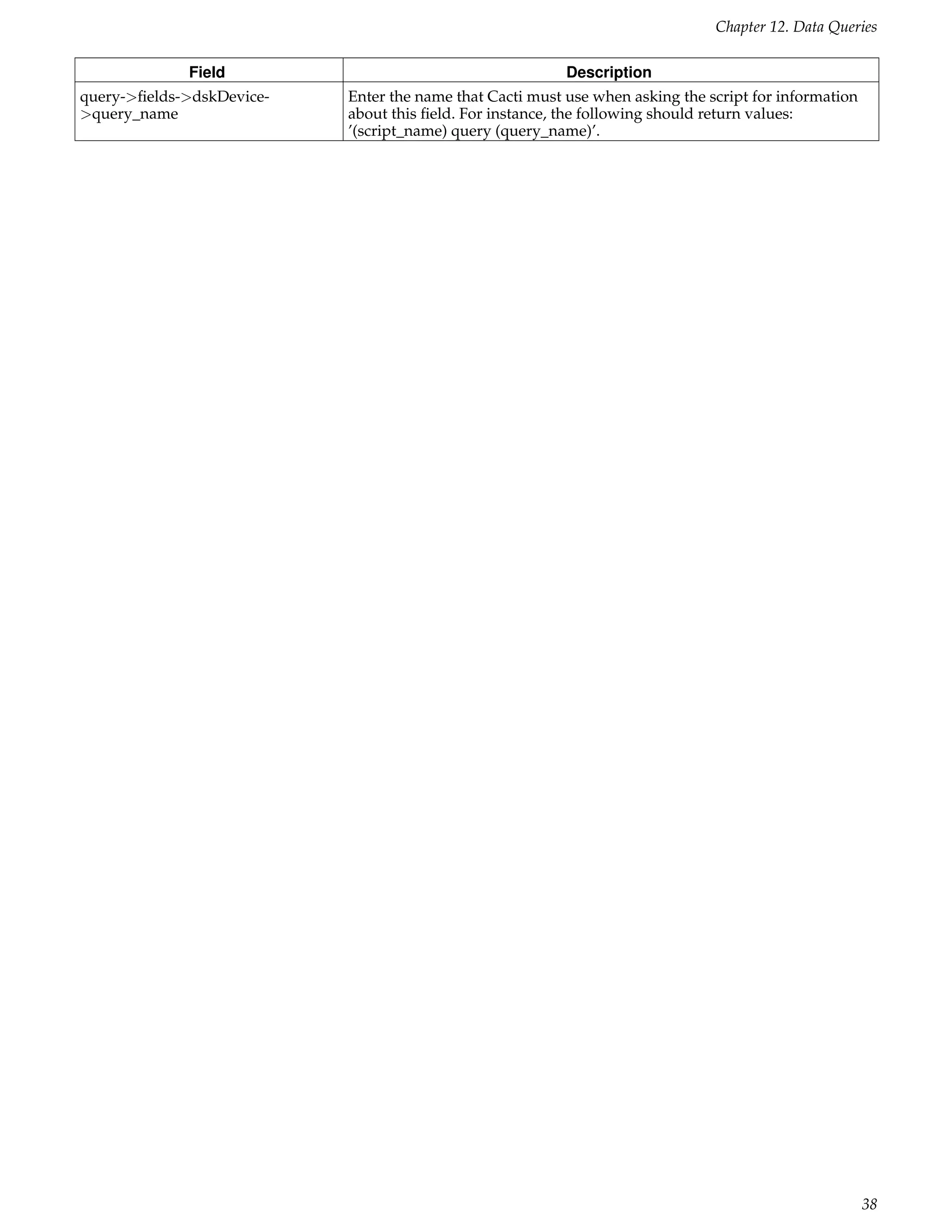 Chapter 12. Data Queries

             Field                                        Description
query->ﬁelds->dskDevice-   Enter the name that Cacti must use when asking the script for information
>query_name                about this ﬁeld. For instance, the following should return values:
                           ’(script_name) query (query_name)’.




                                                                                                       38
 