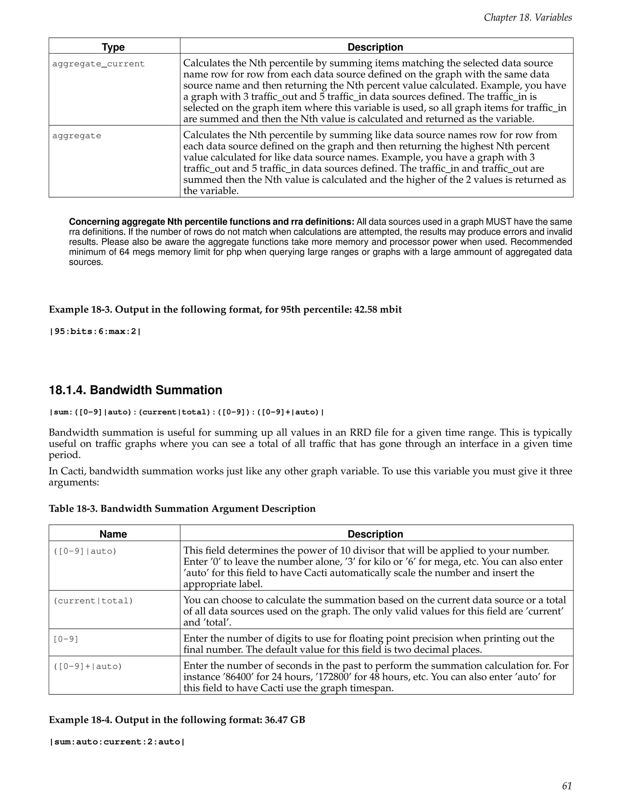 Chapter 18. Variables

            Type                                                         Description
aggregate_current               Calculates the Nth percentile by summing items matching the selected data source
                                name row for row from each data source deﬁned on the graph with the same data
                                source name and then returning the Nth percent value calculated. Example, you have
                                a graph with 3 trafﬁc_out and 5 trafﬁc_in data sources deﬁned. The trafﬁc_in is
                                selected on the graph item where this variable is used, so all graph items for trafﬁc_in
                                are summed and then the Nth value is calculated and returned as the variable.
aggregate                       Calculates the Nth percentile by summing like data source names row for row from
                                each data source deﬁned on the graph and then returning the highest Nth percent
                                value calculated for like data source names. Example, you have a graph with 3
                                trafﬁc_out and 5 trafﬁc_in data sources deﬁned. The trafﬁc_in and trafﬁc_out are
                                summed then the Nth value is calculated and the higher of the 2 values is returned as
                                the variable.


    Concerning aggregate Nth percentile functions and rra deﬁnitions: All data sources used in a graph MUST have the same
    rra deﬁnitions. If the number of rows do not match when calculations are attempted, the results may produce errors and invalid
    results. Please also be aware the aggregate functions take more memory and processor power when used. Recommended
    minimum of 64 megs memory limit for php when querying large ranges or graphs with a large ammount of aggregated data
    sources.




Example 18-3. Output in the following format, for 95th percentile: 42.58 mbit

|95:bits:6:max:2|




18.1.4. Bandwidth Summation
|sum:([0-9]|auto):(current|total):([0-9]):([0-9]+|auto)|

Bandwidth summation is useful for summing up all values in an RRD ﬁle for a given time range. This is typically
useful on trafﬁc graphs where you can see a total of all trafﬁc that has gone through an interface in a given time
period.
In Cacti, bandwidth summation works just like any other graph variable. To use this variable you must give it three
arguments:

Table 18-3. Bandwidth Summation Argument Description

           Name                                                          Description
([0-9]|auto)                    This ﬁeld determines the power of 10 divisor that will be applied to your number.
                                Enter ’0’ to leave the number alone, ’3’ for kilo or ’6’ for mega, etc. You can also enter
                                ’auto’ for this ﬁeld to have Cacti automatically scale the number and insert the
                                appropriate label.
(current|total)                 You can choose to calculate the summation based on the current data source or a total
                                of all data sources used on the graph. The only valid values for this ﬁeld are ’current’
                                and ’total’.
[0-9]                           Enter the number of digits to use for ﬂoating point precision when printing out the
                                ﬁnal number. The default value for this ﬁeld is two decimal places.
([0-9]+|auto)                   Enter the number of seconds in the past to perform the summation calculation for. For
                                instance ’86400’ for 24 hours, ’172800’ for 48 hours, etc. You can also enter ’auto’ for
                                this ﬁeld to have Cacti use the graph timespan.


Example 18-4. Output in the following format: 36.47 GB

|sum:auto:current:2:auto|



                                                                                                                               61
 