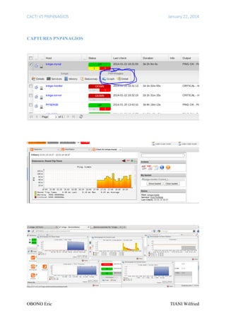 CACTI VS PNP4NAGIOS

January 22, 2014

CAPTURES PNP4NAGIOS

OBONO Eric

TIANI Wilfried

 