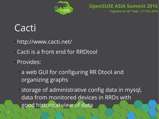 Cacti presentation | PPT