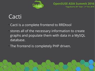 Cacti presentation | PPT