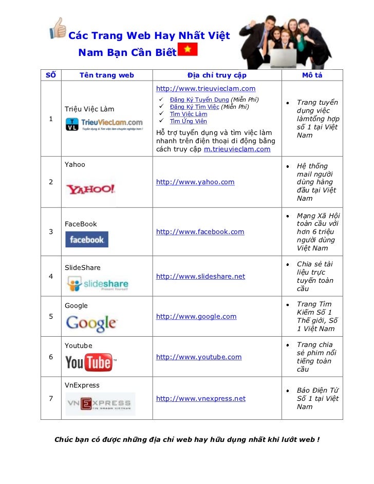 Cac Trang Web Hay