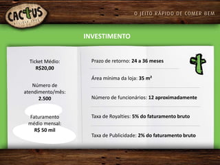 INVESTIMENTO


  Ticket Médio:      Prazo de retorno: 24 a 36 meses
     R$20,00
                     Área mínima da loja: 35 m²
   Número de
atendimento/mês:
      2.500          Número de funcionários: 12 aproximadamente


 Faturamento         Taxa de Royalties: 5% do faturamento bruto
 médio mensal:
   R$ 50 mil
                     Taxa de Publicidade: 2% do faturamento bruto
 