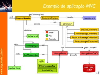 Exemplo de aplicação MVC
                                             getCommand(cmd)
                       cmd                                                                  consulta
                               ControlServlet                CommandFactory                                   mapping.xml
                                                                              cria
                                                   executa                            Command

                                        despacha                                                            DefaultCommand
                                                                      Model
                                                                                                       NewMessageCommand
                                            index.html                View
                                                                                                 ShowLastMessageCommand
                                                                      Controller
                                                                                                       ShowMessagesCommand
                             inclui                           usa
                                          messages.jsp
                                                                                     cria                      grava / recupera
www.argonavis.com.br




                               inclui                         usa             MessageBean                   MessageBeanDAO
                                        lastMessage.jsp                                         preenche


                                                          taglib

                                                          PrintMessagesTag
                       navbar.html                                                                            JAXB (XML)
                                                              PrintFieldTag                                      ou BD
                                                                                                                              18
 