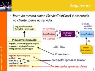 Arquitetura

                           Parte da mesma classe (ServletTestCase) é executada
                           no cliente, parte no servidor
                                                                                                            (4) setUp()
                              org.apache.cactus.                                                                testXXX()
                              ServletTestCase                (1) beginXXX()                                     tearDown()
                                                                               (2) (8)                (3)
                                                                                         Redirector
                                                             ServletTestCase                                ServletTestCase
                                                                                          Servlet
                                                                                                      (6)
                                                                               (7) (9)
                                                             (10) endXXX()
                           MeuServletTestCase                                                                       (5)
                       request: AbstractHttpServletRequest
                       response: HttpServletResponse                         lado   lado
www.argonavis.com.br




                                                                          cliente   servidor                   Classes
                       config: ServletConfigWrapper
                                                                                                            lado-servidor
                       ...

                       beginXXX(WebRequest)
                                                                         null, no cliente
                       setUp()
                       testXXX()                                        executados apenas no servidor
                       tearDown()
                       endXXX(WebResponse)                                 executados apenas no cliente
                                                                                                                              7
 