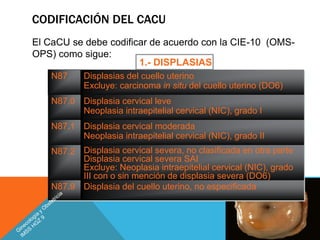 CODIFICACIÓN DEL CACU
7
El CaCU se debe codificar de acuerdo con la CIE-10 (OMS-
OPS) como sigue:
N87 Displasias del cuello uterino
Excluye: carcinoma in situ del cuello uterino (DO6)
N87.0 Displasia cervical leve
Neoplasia intraepitelial cervical (NIC), grado I
N87.1 Displasia cervical moderada
Neoplasia intraepitelial cervical (NIC), grado II
N87.2 Displasia cervical severa, no clasificada en otra parte
Displasia cervical severa SAI
Excluye: Neoplasia intraepitelial cervical (NIC), grado
III con o sin mención de displasia severa (DO6)
N87.9 Displasia del cuello uterino, no especificada
1.- DISPLASIAS
 