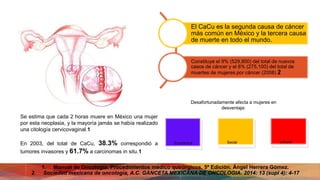 El CaCu es la segunda causa de cáncer
más común en México y la tercera causa
de muerte en todo el mundo.
Constituye el 9% (529,800) del total de nuevos
casos de cáncer y el 8% (275,100) del total de
muertes de mujeres por cáncer (2008) 2
Desafortunadamente afecta a mujeres en
desventaja:
Económica Social cultural
Se estima que cada 2 horas muere en México una mujer
por esta neoplasia, y la mayoría jamás se había realizado
una citología cervicovaginal.1
En 2003, del total de CaCu, 38.3% correspondió a
tumores invasores y 61.7% a carcinomas in situ.1
1. Manual de Oncología. Procedimientos médico quirúrgicos. 5ª Edición. Ángel Herrera Gómez.
2. Sociedad mexicana de oncología, A.C. GANCETA MEXICANA DE ONCOLOGIA. 2014: 13 (supl 4): 4-17
 