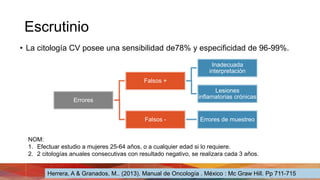Escrutinio
• La citología CV posee una sensibilidad de78% y especificidad de 96-99%.
Errores
Falsos +
Inadecuada
interpretación
Lesiones
inflamatorias crónicas
Falsos - Errores de muestreo
NOM:
1. Efectuar estudio a mujeres 25-64 años, o a cualquier edad si lo requiere.
2. 2 citologías anuales consecutivas con resultado negativo, se realizara cada 3 años.
Herrera, A & Granados, M.. (2013). Manual de Oncologia . Mexico : Mc Graw Hill. Pp 711-715Herrera, A & Granados, M.. (2013). Manual de Oncología . México : Mc Graw Hill. Pp 711-715
 