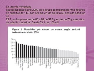 La tasa de mortalidad
específica para el año 2009 en el grupo de mujeres de 40 a 49 años
de edad fue de 14.9 por 100 mil; en las de 50 a 59 años de edad fue
de
29.1, en las personas de 60 a 69 de 37.0 y en las de 70 y más años
de edad la mortalidad fue de 53.1 por 100 mil.
 