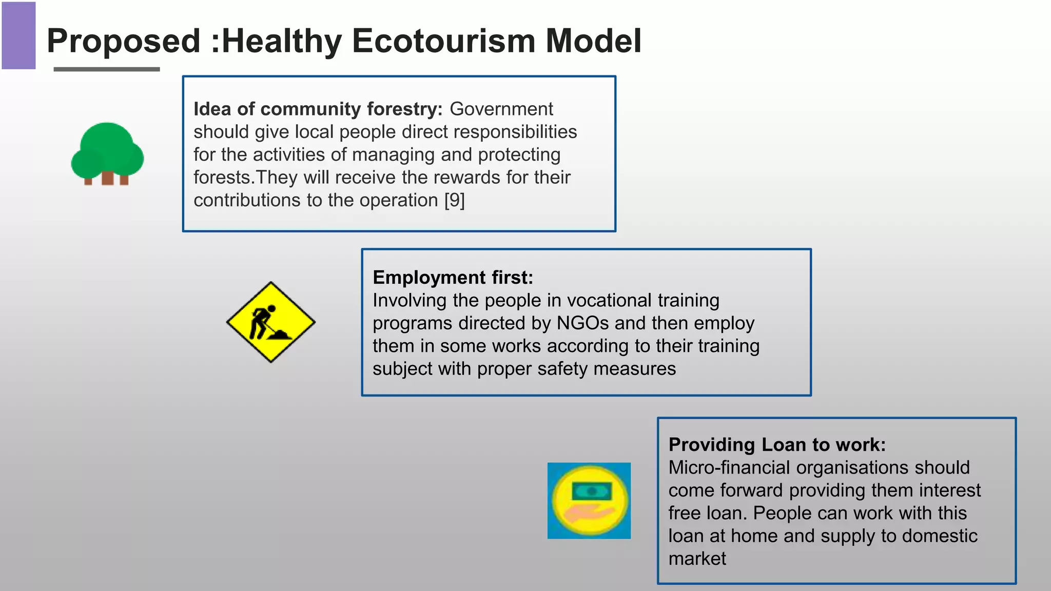 Sustainable Environment Management During COVID-19: Decreasing Methane ...