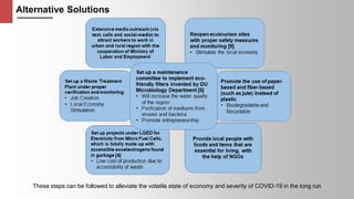 Sustainable Environment Management During COVID-19: Decreasing Methane ...