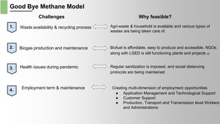 Sustainable Environment Management During COVID-19: Decreasing Methane ...
