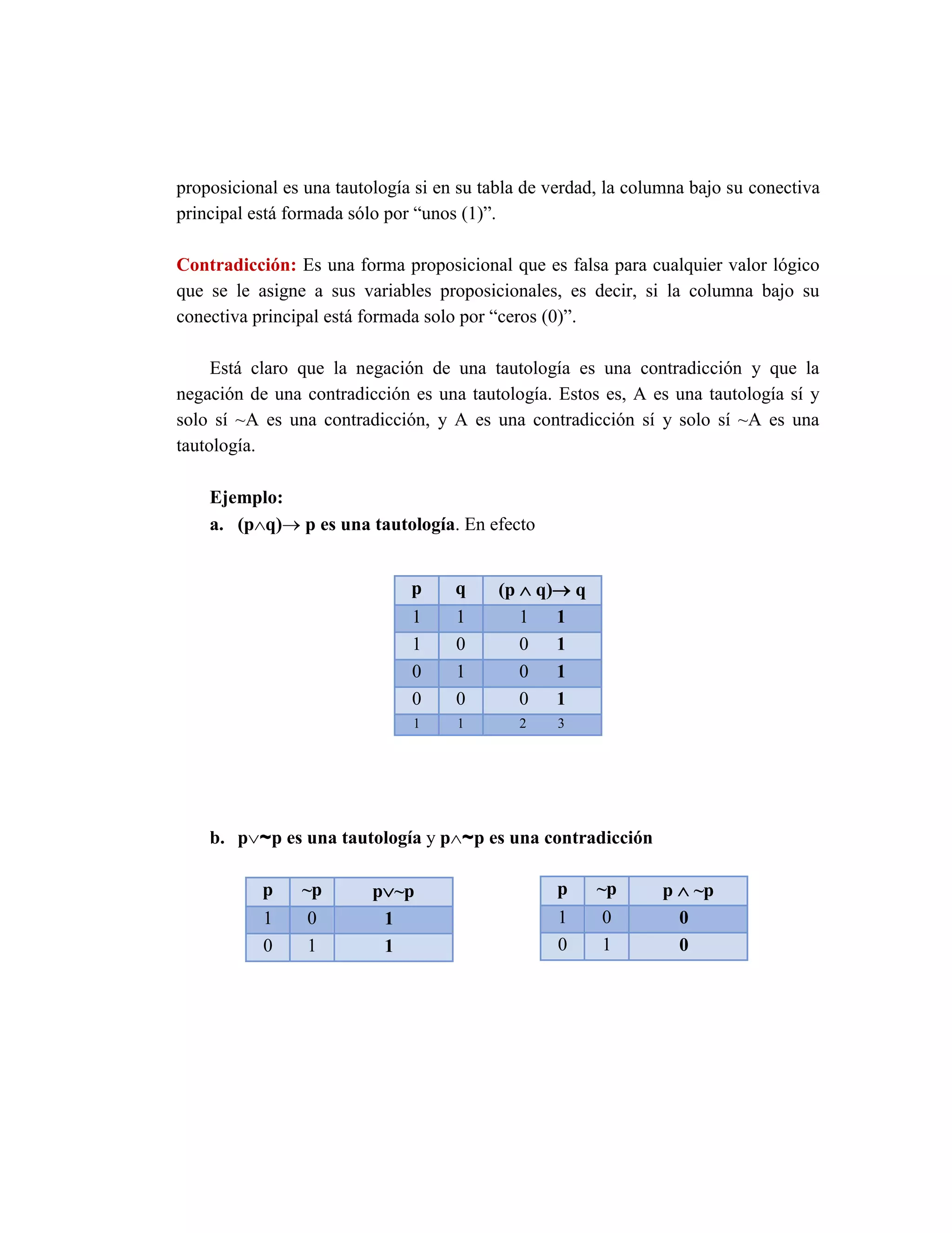 proposicional es una tautología si en su tabla de verdad, la columna bajo su conectiva principal está formada sólo por “unos (1)”. 
Contradicción: Es una forma proposicional que es falsa para cualquier valor lógico que se le asigne a sus variables proposicionales, es decir, si la columna bajo su conectiva principal está formada solo por “ceros (0)”. 
Está claro que la negación de una tautología es una contradicción y que la negación de una contradicción es una tautología. Estos es, A es una tautología sí y solo sí ~A es una contradicción, y A es una contradicción sí y solo sí ~A es una tautología. 
Ejemplo: 
a. (pq) p es una tautología. En efecto 
b. p~p es una tautología y p~p es una contradicción 
p q (p  q) q 1 1 1 1 1 0 0 1 0 1 0 1 0 0 0 1 1 1 2 3 p ~p p  ~p 1 0 0 0 1 0 p ~p p~p 1 0 1 0 1 1  