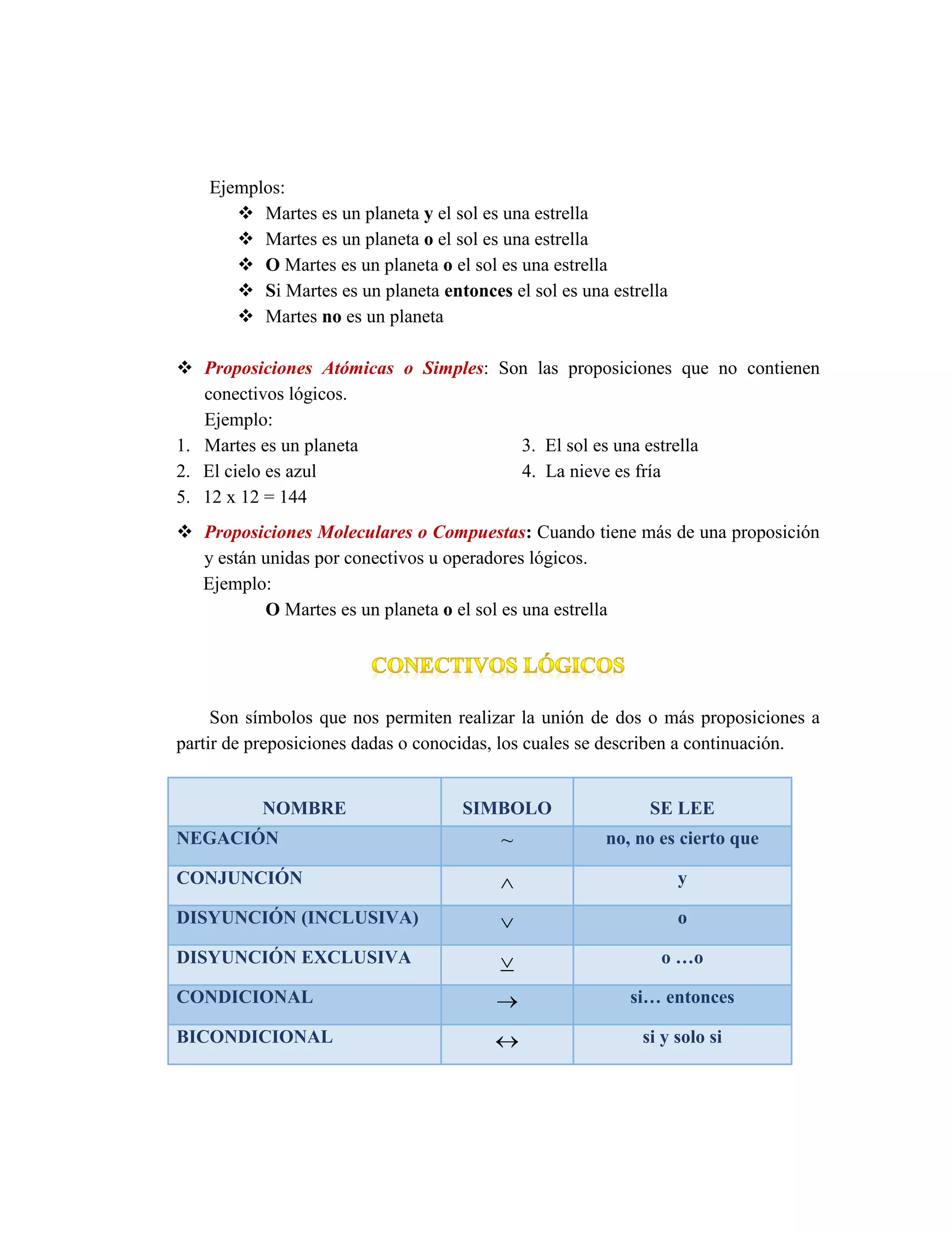 Ejemplos: 
 Martes es un planeta y el sol es una estrella 
 Martes es un planeta o el sol es una estrella 
 O Martes es un planeta o el sol es una estrella 
 Si Martes es un planeta entonces el sol es una estrella 
 Martes no es un planeta 
 Proposiciones Atómicas o Simples: Son las proposiciones que no contienen conectivos lógicos. 
Ejemplo: 
1. Martes es un planeta 3. El sol es una estrella 
2. El cielo es azul 4. La nieve es fría 
5. 12 x 12 = 144 
 Proposiciones Moleculares o Compuestas: Cuando tiene más de una proposición y están unidas por conectivos u operadores lógicos. 
Ejemplo: 
O Martes es un planeta o el sol es una estrella 
Son símbolos que nos permiten realizar la unión de dos o más proposiciones a partir de preposiciones dadas o conocidas, los cuales se describen a continuación. NOMBRE SIMBOLO SE LEE NEGACIÓN ~ no, no es cierto que CONJUNCIÓN  y DISYUNCIÓN (INCLUSIVA)  o DISYUNCIÓN EXCLUSIVA  o …o CONDICIONAL  si… entonces BICONDICIONAL  si y solo si 
 