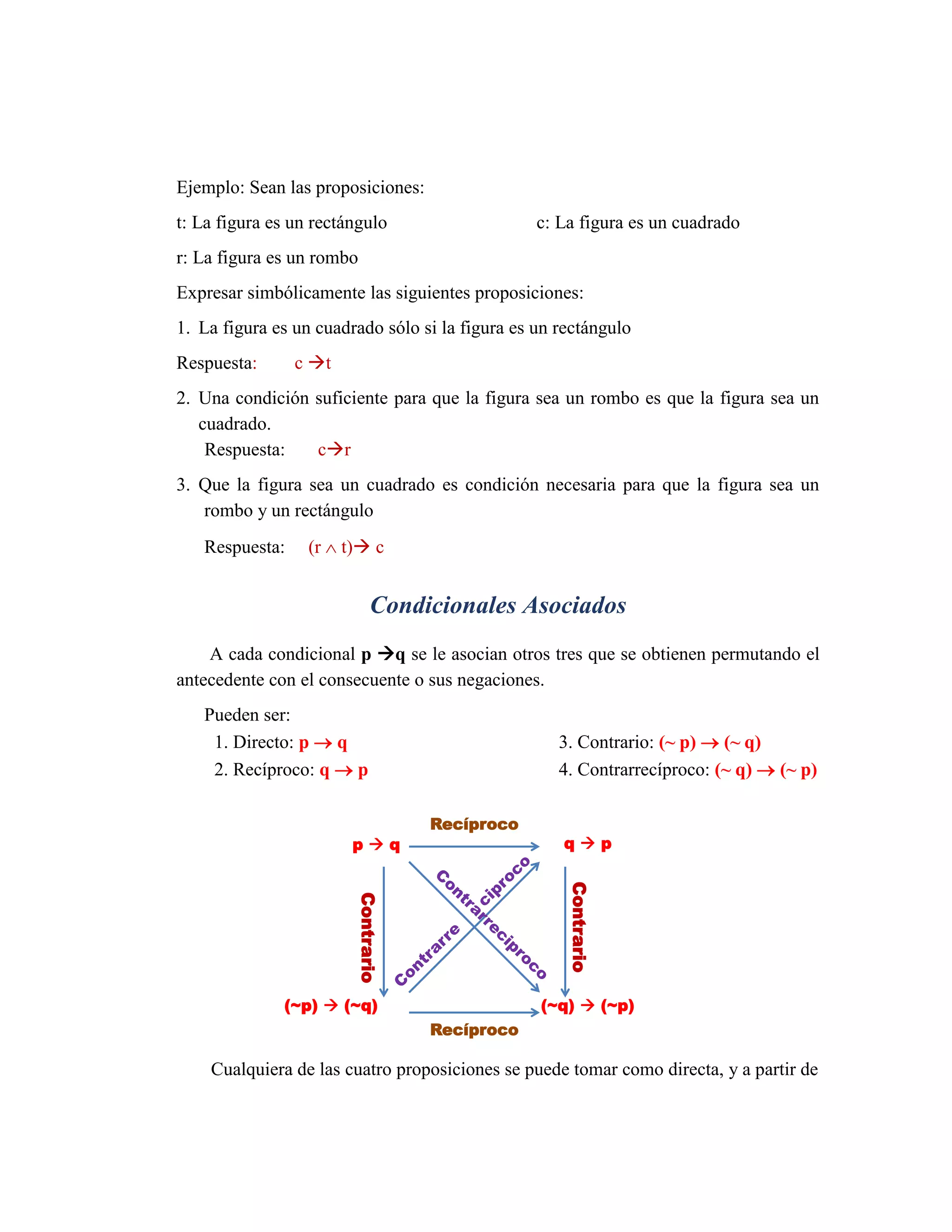 Recíproco 
Recíproco 
Contrario 
Contrario 
p  q q  p 
(~p)  (~q) (~q)  (~p) 
Ejemplo: Sean las proposiciones: 
t: La figura es un rectángulo c: La figura es un cuadrado 
r: La figura es un rombo 
Expresar simbólicamente las siguientes proposiciones: 
1. La figura es un cuadrado sólo si la figura es un rectángulo 
Respuesta: c t 
2. Una condición suficiente para que la figura sea un rombo es que la figura sea un 
cuadrado. 
Respuesta: cr 
3. Que la figura sea un cuadrado es condición necesaria para que la figura sea un 
rombo y un rectángulo 
Respuesta: (r  t) c 
Condicionales Asociados 
A cada condicional p q se le asocian otros tres que se obtienen permutando el 
antecedente con el consecuente o sus negaciones. 
Pueden ser: 
1. Directo: p  q 
2. Recíproco: q  p 
3. Contrario: (~ p)  (~ q) 
4. Contrarrecíproco: (~ q)  (~ p) 
Cualquiera de las cuatro proposiciones se puede tomar como directa, y a partir de 
 
