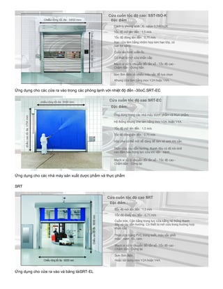 Ứng dụng cho các cửa ra vào trong các phòng lạnh với nhiệt độ đến ­30oC.SRT­EC
Ứng dụng cho các nhà máy sản xuất dược phẩm và thực phẩm 
SRT 
Ứng dụng cho cửa ra vào và băng tảiSRT­EL 
 