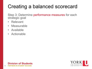 11
Division of Students
PARTNERS IN STUDENT SUCCESS
Creating a balanced scorecard
Step 3: Determine performance measures for each
strategic goal
• Relevant
• Measurable
• Available
• Actionable
 