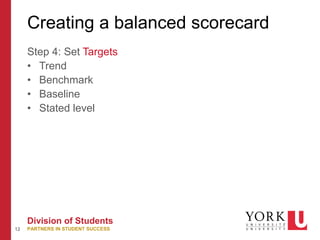 12
Division of Students
PARTNERS IN STUDENT SUCCESS
Creating a balanced scorecard
Step 4: Set Targets
• Trend
• Benchmark
• Baseline
• Stated level
 
