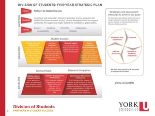 2
Division of Students
PARTNERS IN STUDENT SUCCESS
 