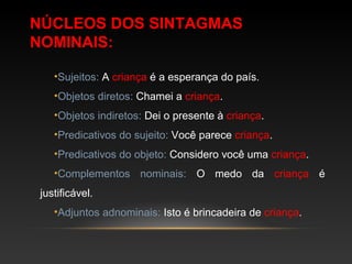 NÚCLEOS DOS SINTAGMAS
NOMINAIS:
•Sujeitos: A criança é a esperança do país.
•Objetos diretos: Chamei a criança.
•Objetos indiretos: Dei o presente à criança.
•Predicativos do sujeito: Você parece criança.
•Predicativos do objeto: Considero você uma criança.
•Complementos nominais: O medo da criança é
justificável.
•Adjuntos adnominais: Isto é brincadeira de criança.
 