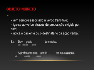 OBJETO INDIRETO 
•
- vem sempre associado a verbo transitivo;
- liga-se ao verbo através de preposição exigida por 
este;
- indica o paciente ou o destinatário da ação verbal.
Ex.:    Davi    gosta                 de música.
          sujeito        v.trans. indireto               obj.indireto
          A professora não    confia            em seus alunos. 
                 sujeito                              v.trans. indireto                           obj.indireto
 