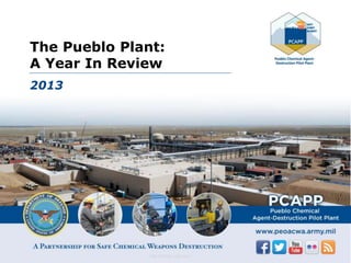 The Pueblo Plant:
A Year In Review
2013
FOR OFFICIAL USE ONLY
 