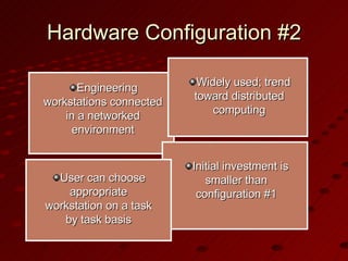 Hardware Configuration #2 Engineering workstations connected in a networked environment Widely used; trend toward distributed computing User can choose appropriate workstation on a task by task basis Initial investment is smaller than configuration #1 