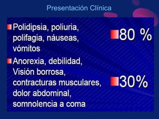 Presentación Clínica 