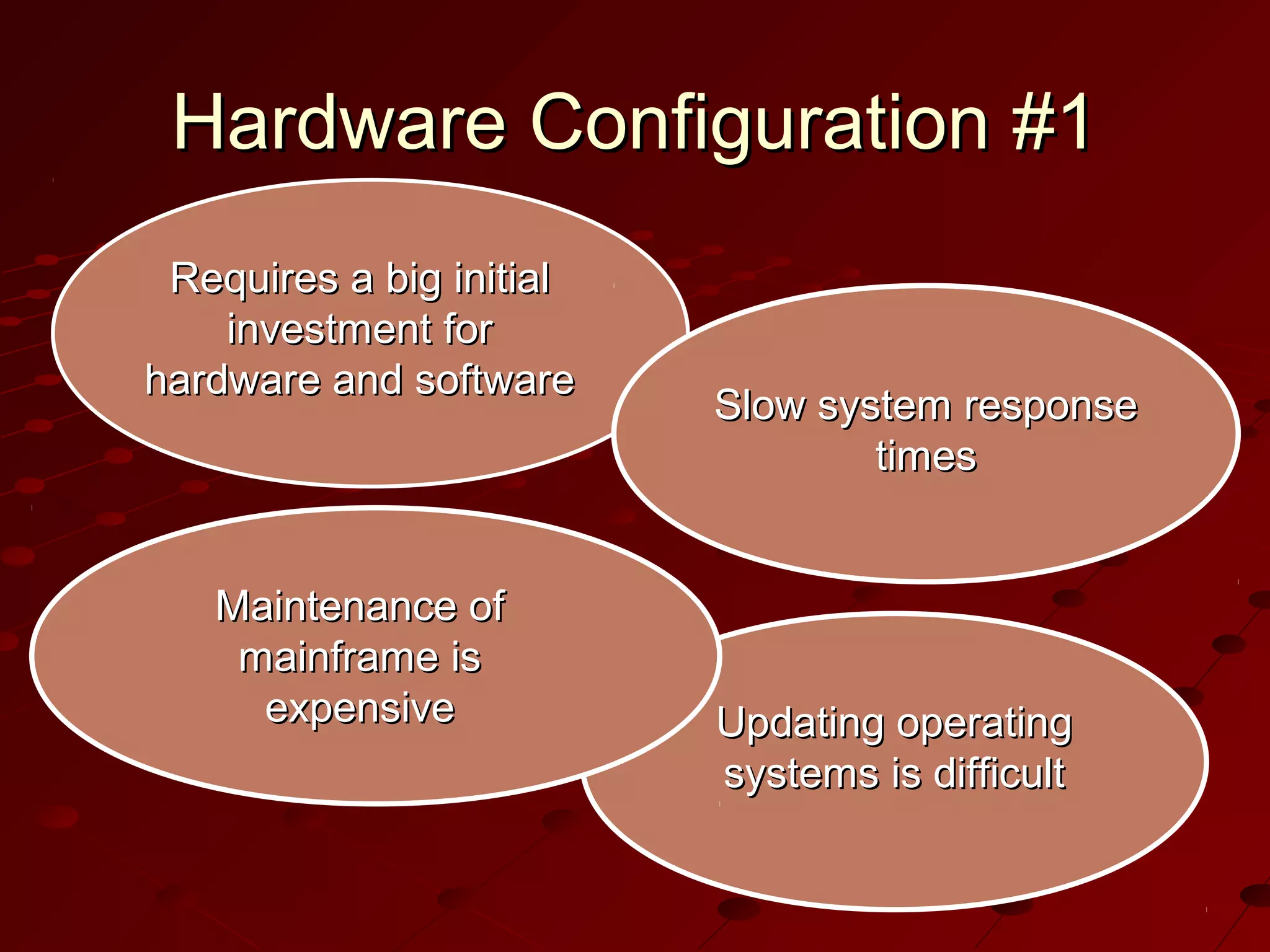Hardware Configuration #1
Requires a big initial
investment for
hardware and software

Maintenance of
mainframe is
expensive

Slow system response
times

Updating operating
systems is difficult

 