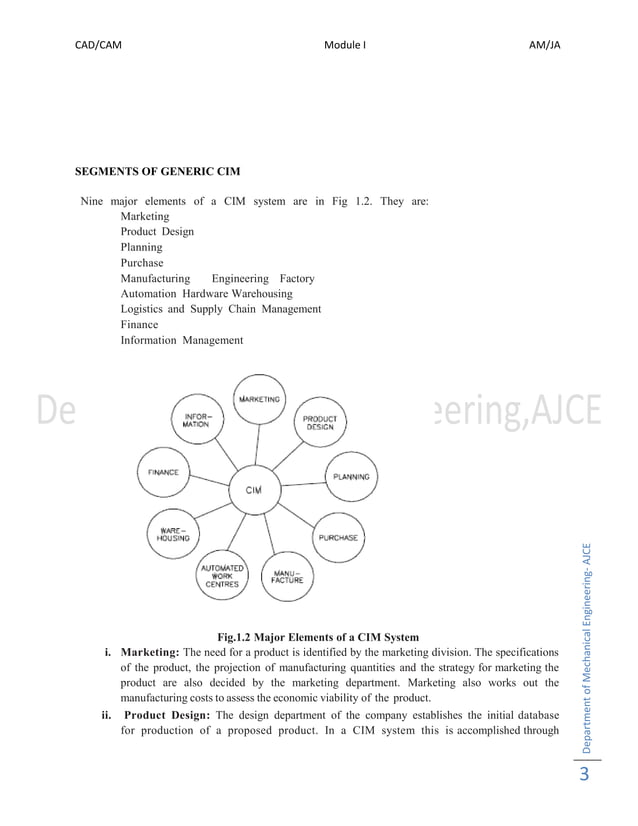 evolution of cad/cam | PDF