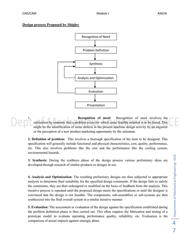 evolution of cad/cam | PDF