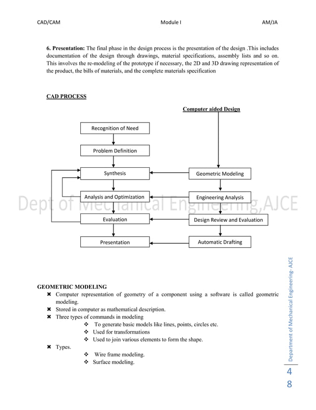 evolution of cad/cam | PDF