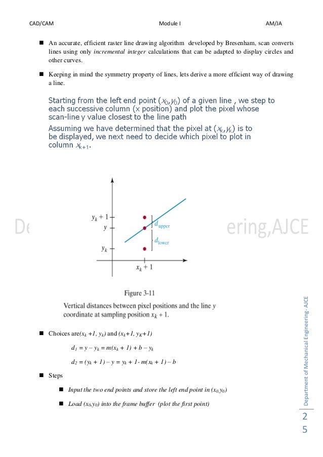 Bresenham Line Drawing Algorithm For M Greater Than 1 : Evolution of cad cam