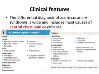 Clinical features
• The differential diagnosis of acute coronary
syndrome is wide and includes most causes of
central chest pain or collapse
 