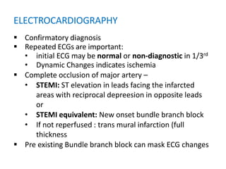 Masked Stemi CAD.pptx