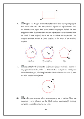 Polygon Command Drawing Cad.pdf