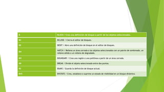 Area Rellena CAD.pptx